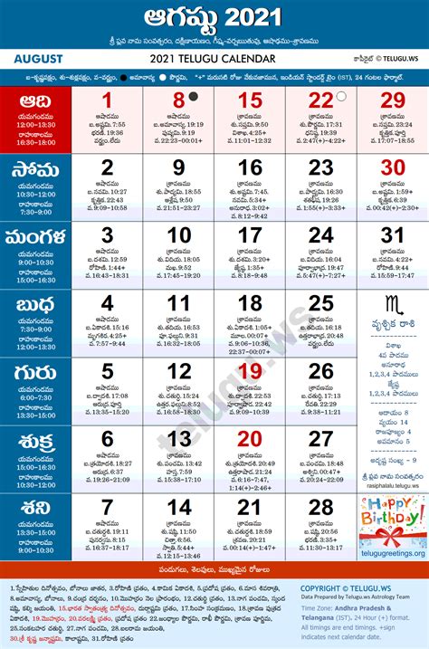 Major holidays holidays by month food holidays garden holidays birthdays anniversaries just 4 fun this day in history. Telugu Calendar 2021 August PDF Print with Festivals ...