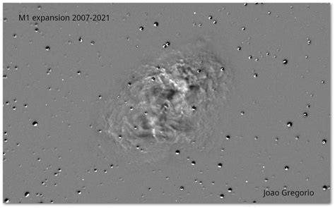 M 1 Supernovae Remnant Expansion From 2007 To 2021 Astro Gregas