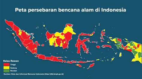 Peta Persebaran Bencana Alam Di Indonesia Imagesee