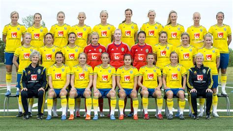 Sweden Women National Team Squad Women