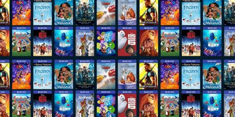 You're receiving limited access to d23.com. 7 Disney movies you forgot existed - Parnassus