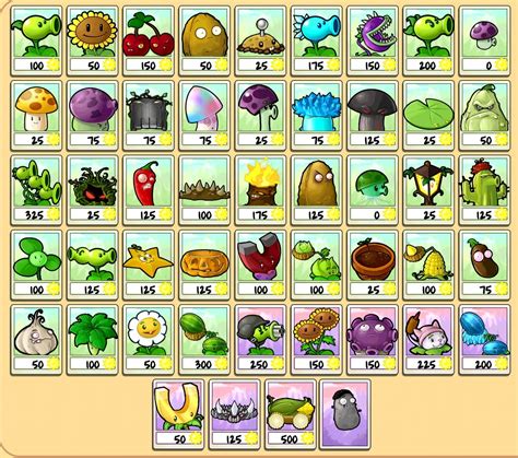 Image Another Completed Almanac On The Ipad Version Plants Vs