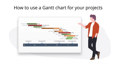 Gantt Chart Is The Most Common Method Used To Visuali Vrogue Co