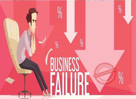 Failure Stories Of Successful Entrepreneurs Lessons