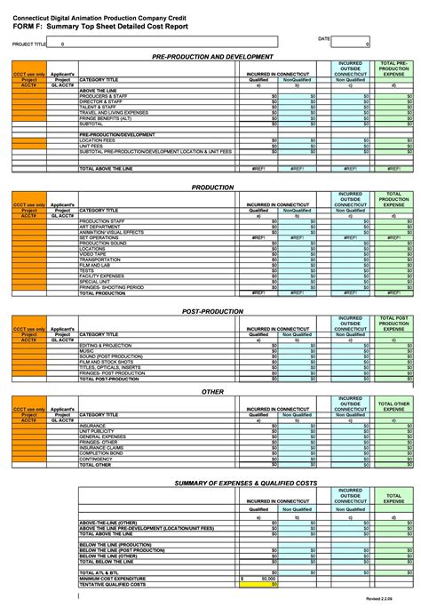Tv Production Budget Template Free Printable Templates