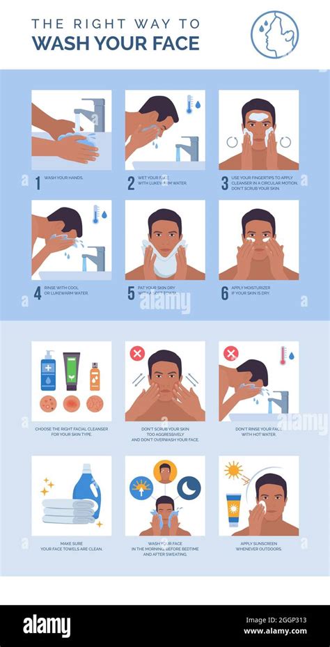 The Right Way To Wash Your Face How To Cleanse Your Face Step By Step