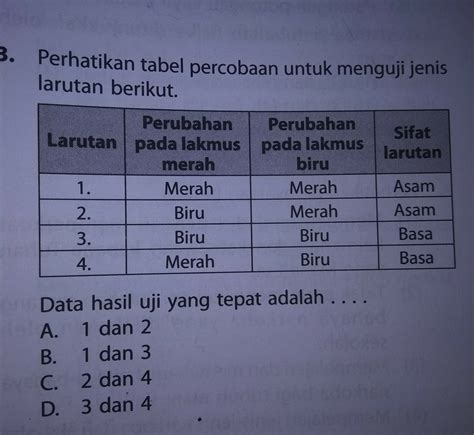 Air kapur merupakan larutan yang bersifat. Thedarlingbakers: Kertas Lakmus Pada Larutan Garam