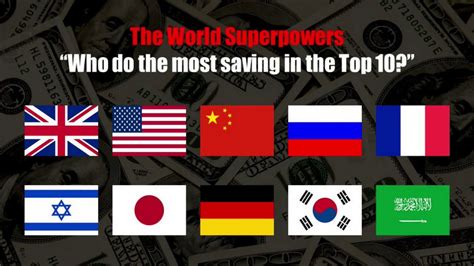 The World Superpowers Facts The Most Saver In The Top 10 Superpowers