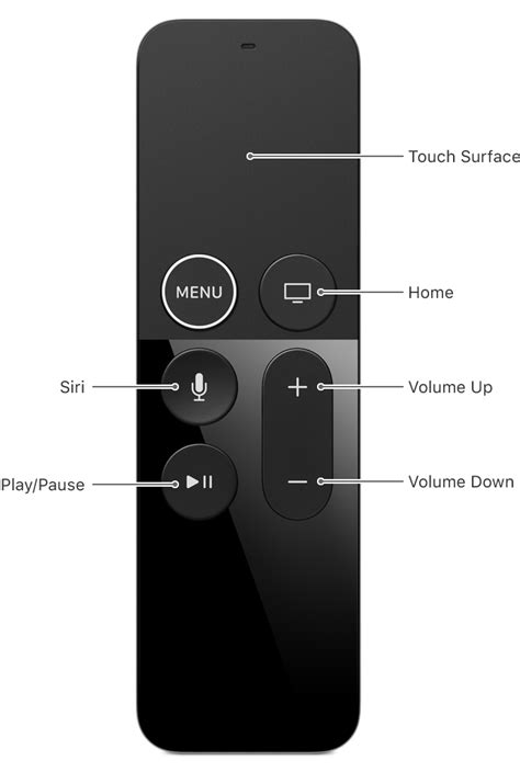 You can choose the tv (apple) remote control apk version that suits your phone, tablet, tv. Remote and Controllers - tvOS Human Interface Guidelines