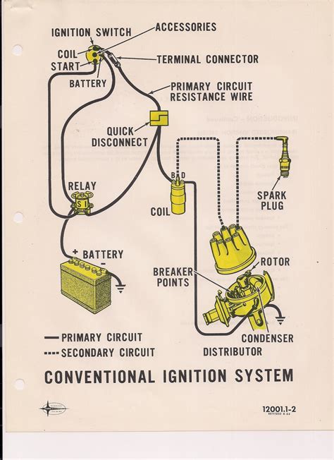 1976 Ford F100 Ignition Wiring Diagram
