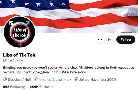 Twitter Mulls Ban Of Libs Of Tiktok Account Report