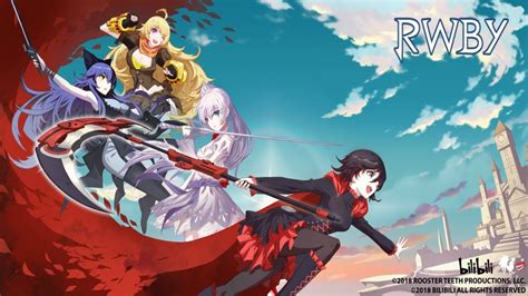 RWBY | RWBY Wiki | FANDOM powered by Wikia