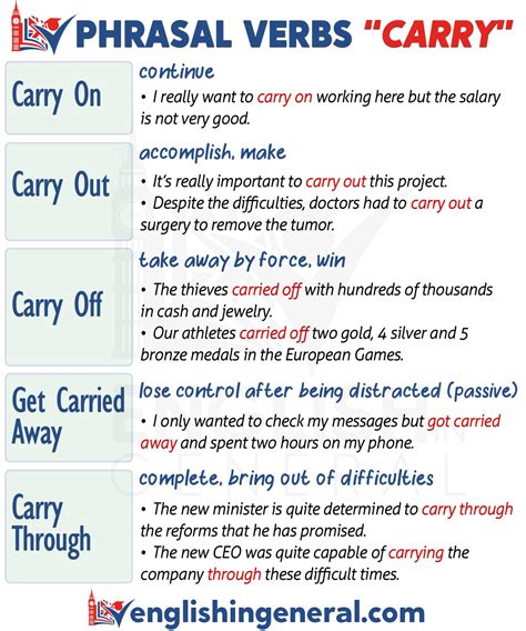 Phrasal Verbs With Carry Vocabulary English In General