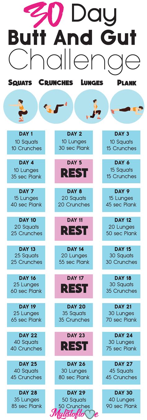 30 Day Butt And Gut Challenge Butt Workouts Physical Fitness