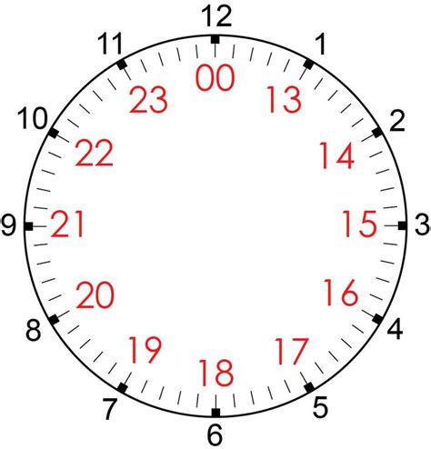 Explore london's sunrise and sunset, moonrise and moonset. 24 Clock Converter Free Printable Military Time Clock ...