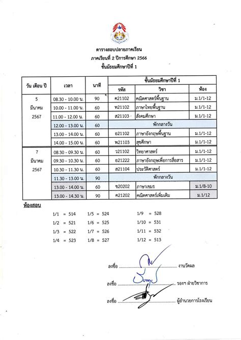 ตารางสอบปลายภาค ภาคเรียนที่ 2... - โรงเรียนลำปลายมาศ