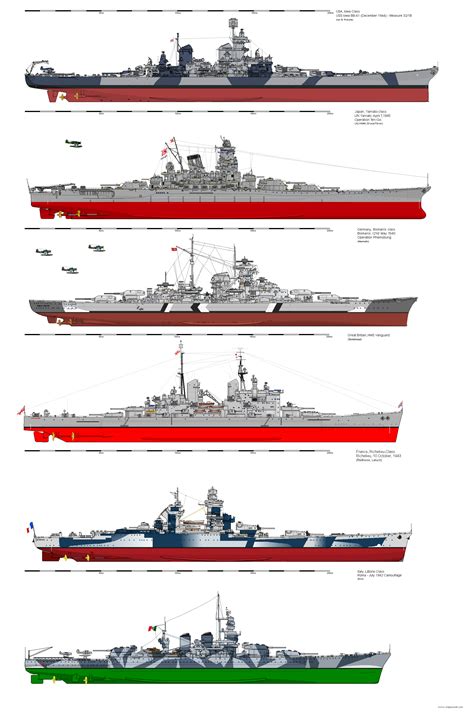 Largest Real Battleships Battleship Us Navy Ships