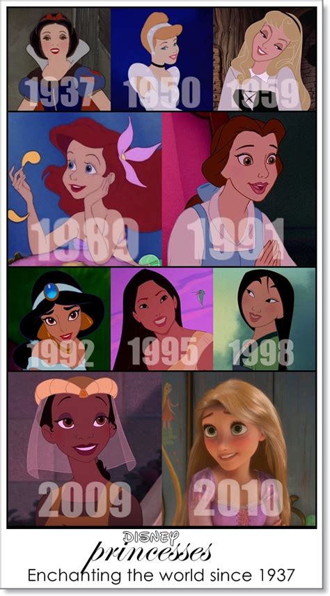 Watch together, even when apart. Disney Princesses - Disney Princess Fan Art (27711175 ...