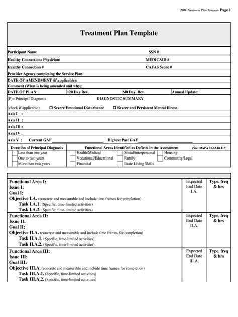 Treatment Plan Template Fill Out And Sign Online Dochub