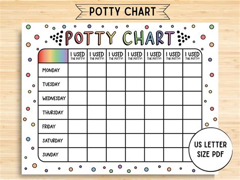 Potty Training Chart Potty Chart For Girls And Boys Potty Training