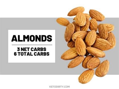 Are Almonds Keto Friendly 5 Interesting Facts On The Almond