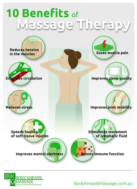 10 Benefits Of Massage Therapy Infographic