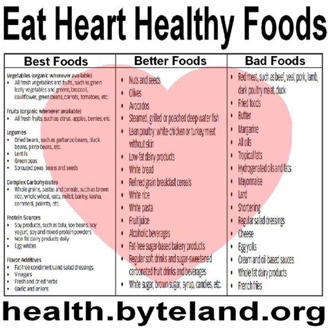 heart healthy foods Click | Healthy | Pinterest