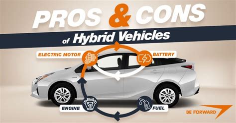 The Pros And Cons Of Hybrid Vehicles