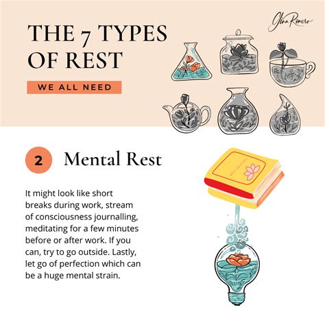 🌱 7 Types Of Rest We All Need 🌱 Psychconsult Inc Facebook