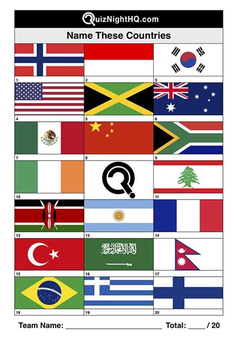 Flags Of The World Picture Trivia Round Logo Quiz Answers Trivia