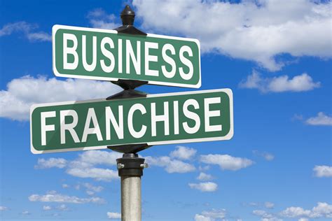 Is It Worth Owning A Franchise Investing In Franchises Vs Running A