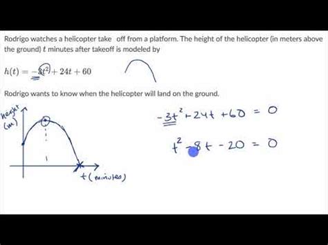 When i try to watch this video, it starts to play for a few seconds and then automatically jumps to another video: Interpret quadratic models: Factored form (video) | Khan Academy