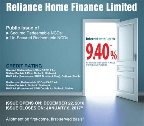 Reliance Home Finance Ncd Issue Dates Rating And Interest Calculations