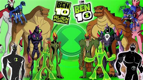 What If Ben 10 Alien Force Aliens In Ben 10 Reboot Youtube