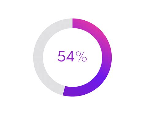 54 Percent Pie Chart Circle Diagram Business Illustration Percentage