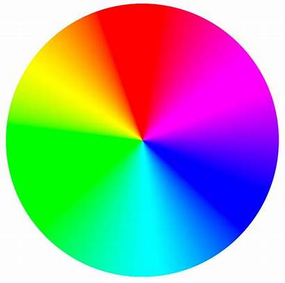 Complementary Colors Wheel Example Opposites Using