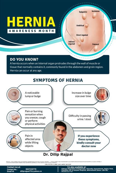 Hernia Is One Of The Most Common Surgical Disease And If It Becomes