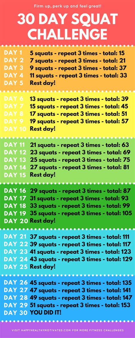 The better they do, the bigger your business grows. 30 Day Squat Challenge - Beginner Squat Challenge