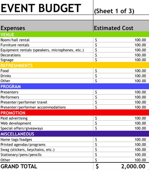 event budget template  pays