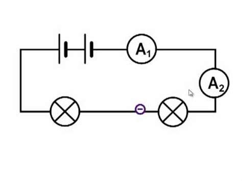 A circuit in which the electric current passes through each of the connected parts in add series circuit to one of your lists below, or create a new one. Current in series circuits - YouTube