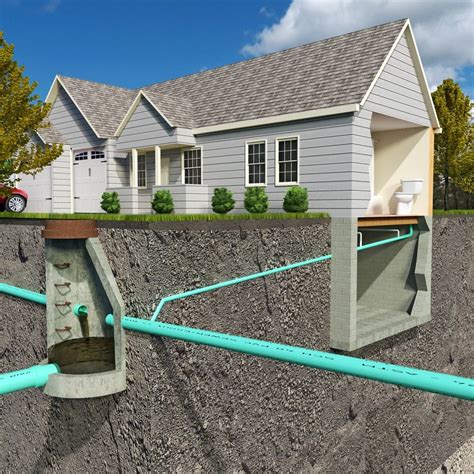 9 Different Types Of Septic Systems