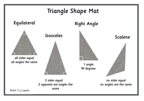 Triangle Classroom Word Mat Free Teaching Resources Print Play