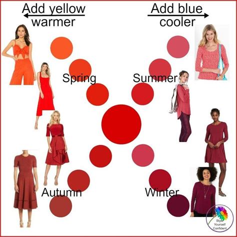 Shades Of Red Deep Winter Colors Spring Colors Fashion Shades Of Red