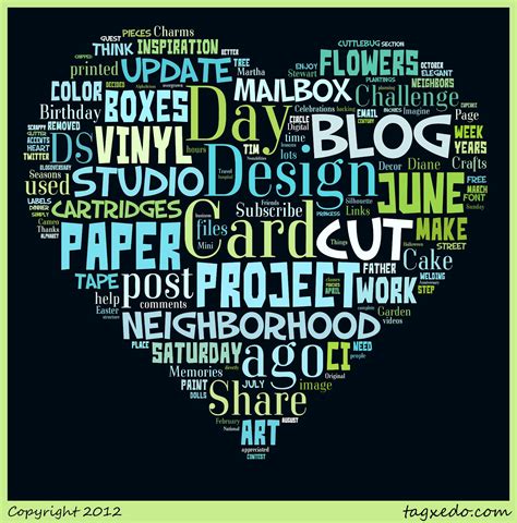 Capadia Designs Word Clouds And Word Art