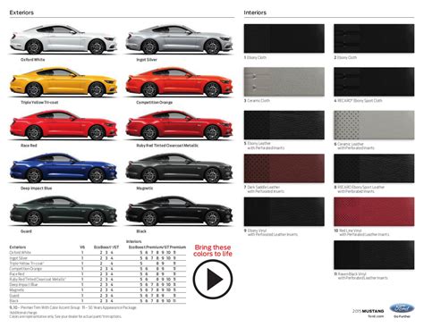 Ford Mustang Exterior Paint Colors