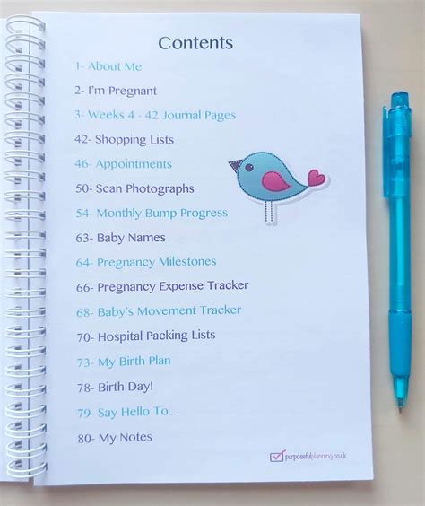 Read 3 reviews from the world's largest community for readers. Pregnancy Diary Journal Book