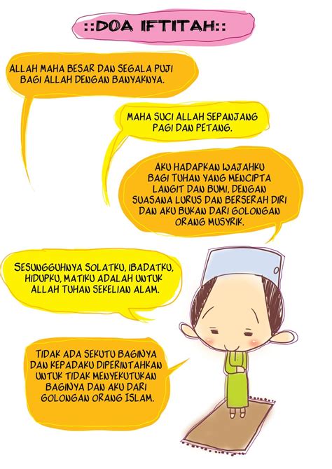 Panduan lengkap niat solat terawih dan cara solat tarawih di rumah. makna bacaan solat