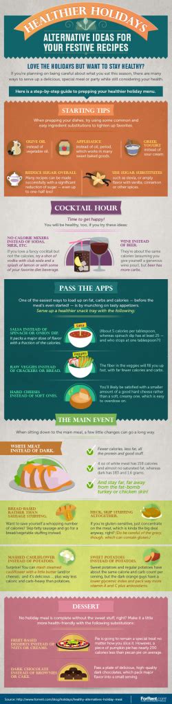 It's all too easy to overindulge at the holidays, but you can keep your family celebration healthy without sacrificing flavor. Healthy Alternatives To Your Favorite Holiday Dishes Infographic