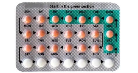 Withdrawal Bleeding After Stopping Birth Control Pill Duration