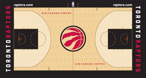 What Our Court Could Look Like Next Year Torontoraptors